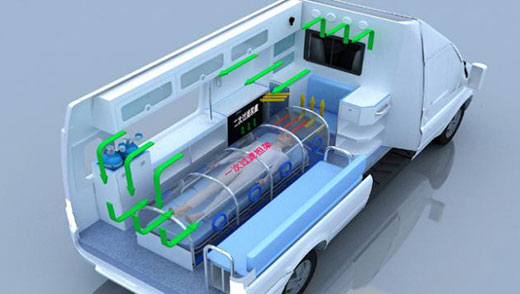 Ambulancia de presión negativa
